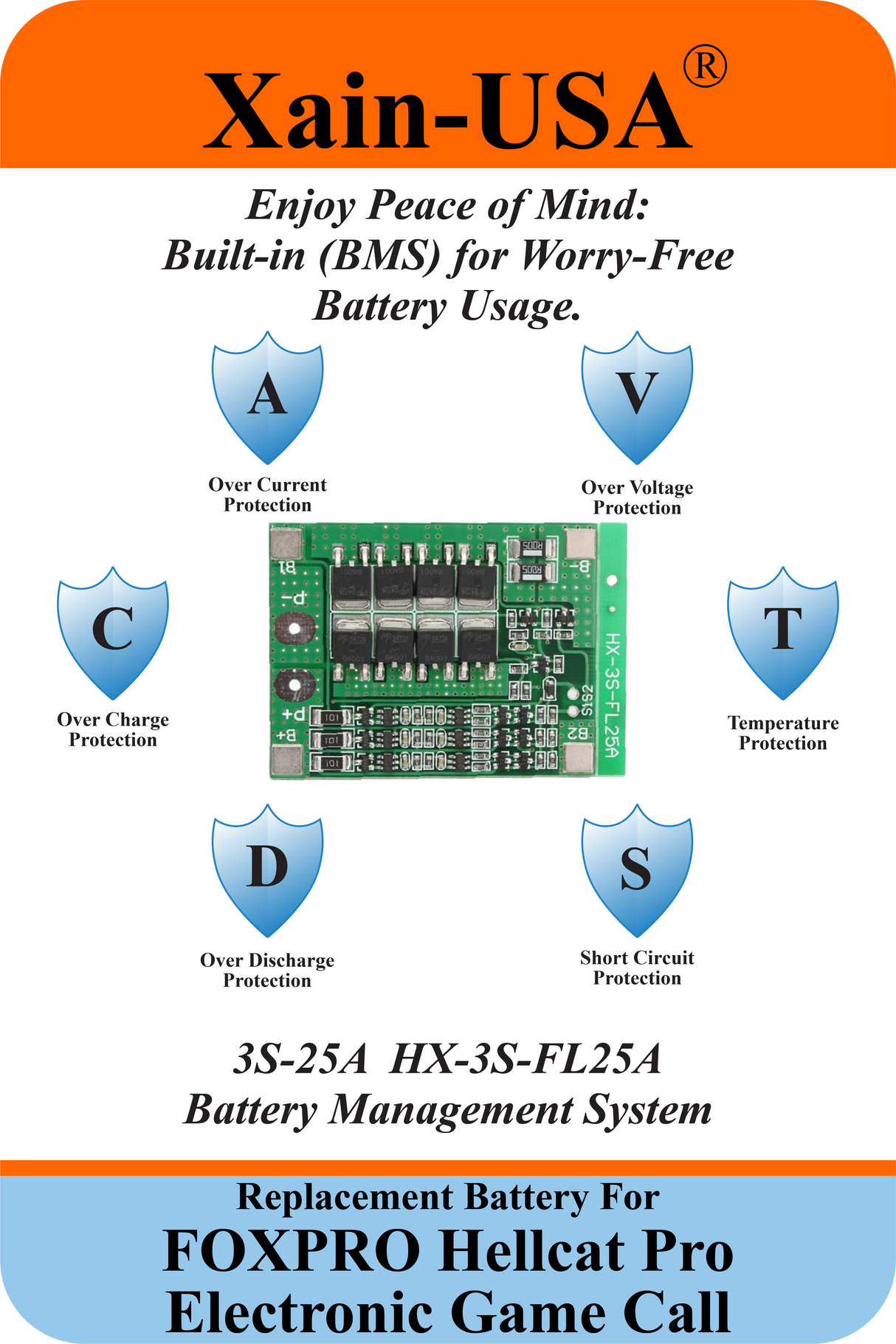 (2x2) SMART Battery Package / 3200mAh High-Capacity Replacement for FOXPRO Hellcat Pro Game Caller. Featuring Xain-Extra cells 1000 charge cycles. Comes with charger adapter / PN: 34317 / 11.1V 3S1P