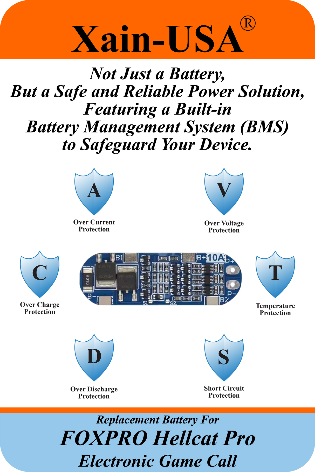 (2x2) SMART Battery Package / 3200mAh High-Capacity Replacement for FOXPRO Hellcat Pro Game Caller. Featuring Xain-Extra cells 1000 charge cycles. Comes with charger adapter / PN: 34317 / 11.1V 3S1P