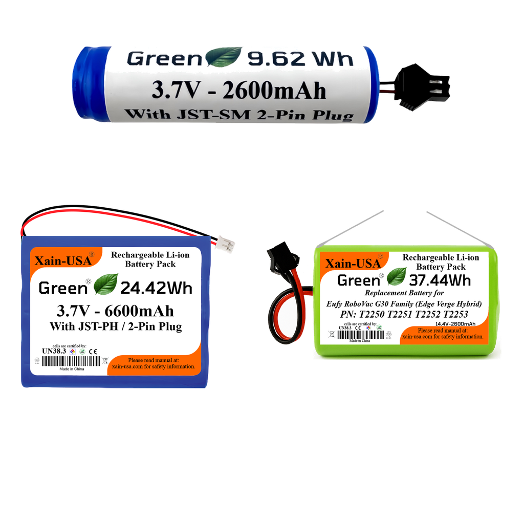 Featured batteries